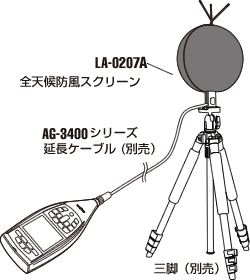 イラスト（LA-0207 全天候型防風スクリーン）