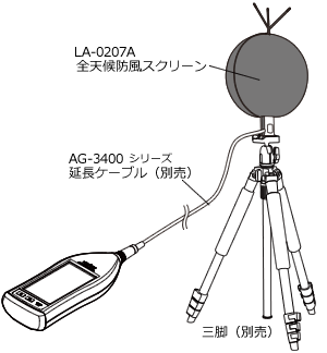 插图（LA-0207全天候防风屏）