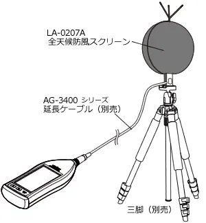 LA-0207 全天候型防風スクリーン