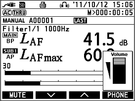 データ画面（LA0351/0352でのFilter 1/1モードデータ例）