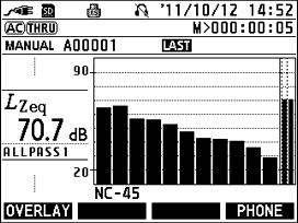 Data display sample (LA0351/0352, RTA 1/1 mode)
