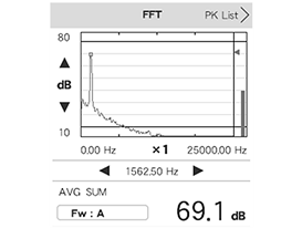 データ画面（LA0353でのFFT分析データ例）