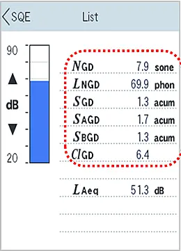 ONO SOKKI-LA-7000 series High performance Sound Level Meter