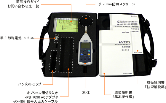 付属品一覧図