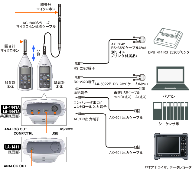 ã¤ã©ã¹ãï¼æ¥ç¶æ§æä¾ï¼