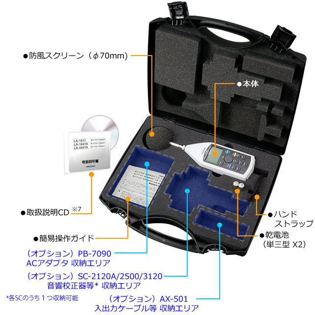 ä»å±åä¸è¦§å³