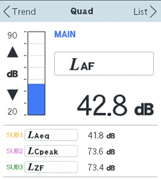 ONO SOKKI-LA-7000 series High performance Sound Level Meter