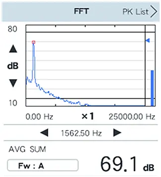 ONO SOKKI-LA-7000 series High performance Sound Level Meter