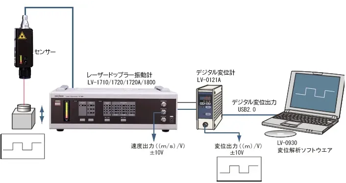 イラスト（システム構成例）