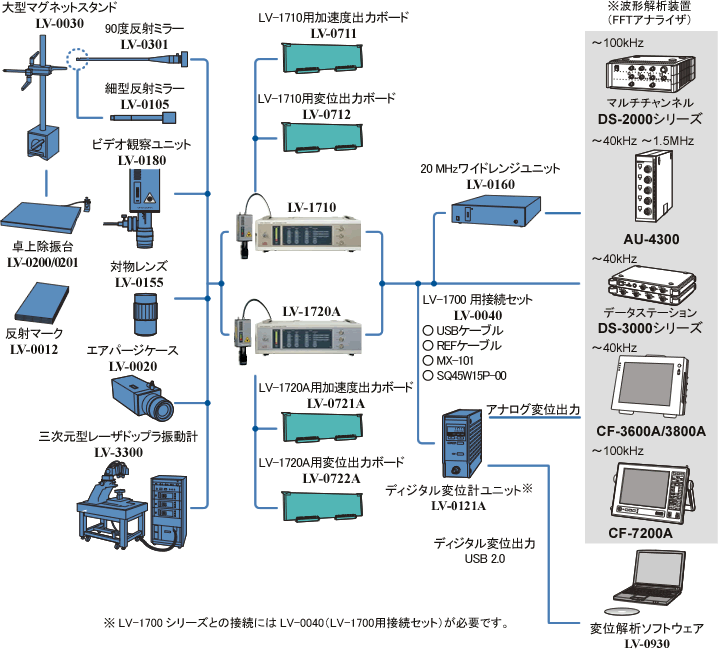 イラスト(システム構成）