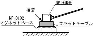 イラスト（NP-0042 フラットテーブル）