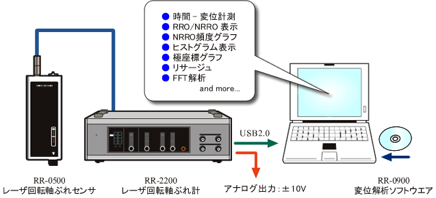 イラスト（システム構成例）