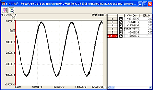 解析データ（PRO/NRRO表示）