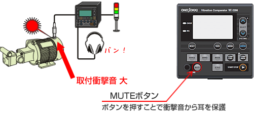 耳机音量MUTE功能