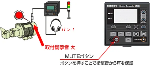 ヘッドホン音量MUTE機能