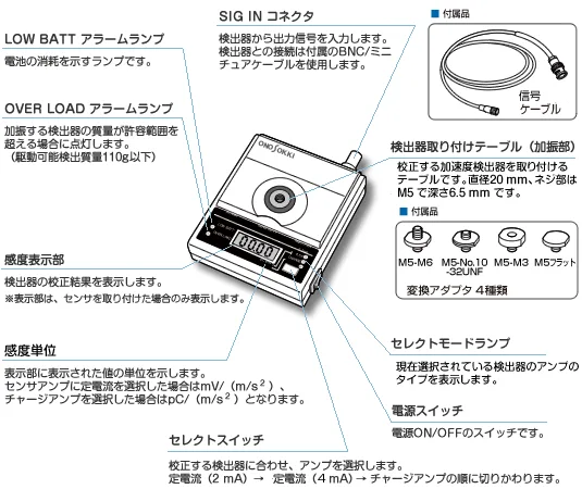 VX-1100 各部の名称と機能