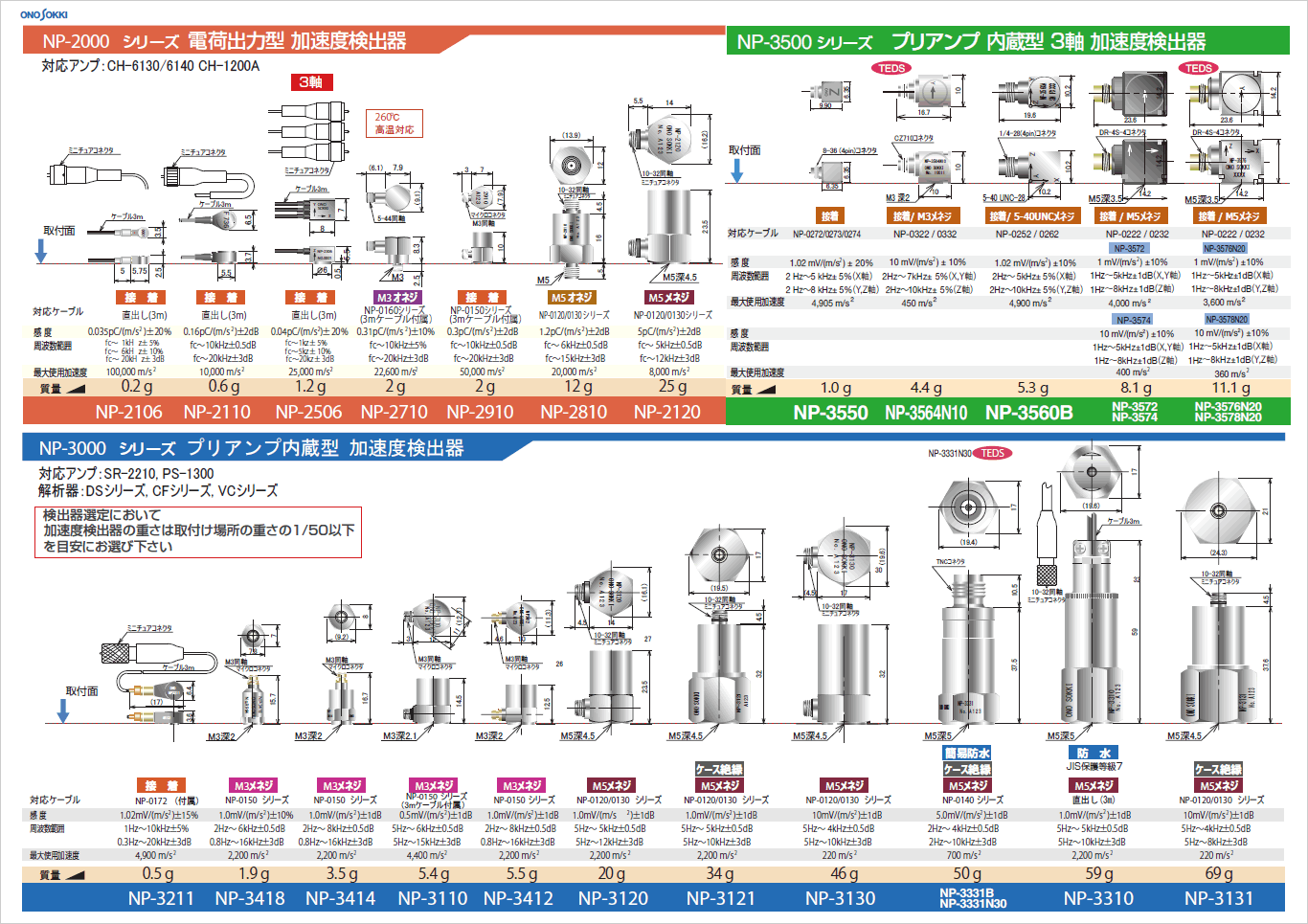 加速度センサー一覧