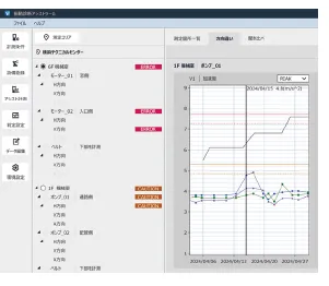 VW-0360 振動診断アシストツール