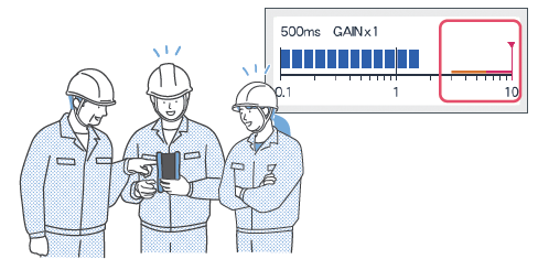 VW-0340 ISO評価・判定機能（オプション機能）　