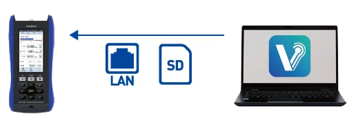 PCで作成した測定条件をVW-3100へ送信