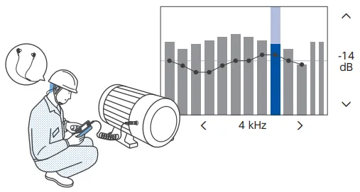 VW-0310 イコライジング機能（オプション機能）　