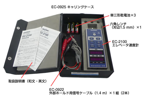 EC-2100運輸套裝