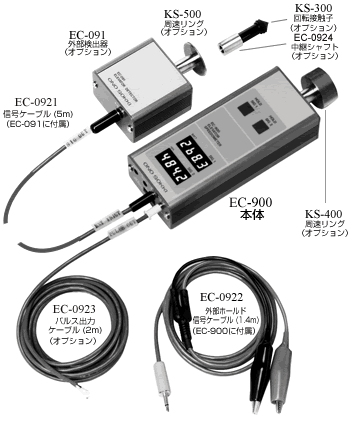 製品写真（EC-900 エレベータ速度計とその付属品）