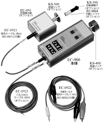 製品写真（EC-900 エレベーター速度計とその付属品）