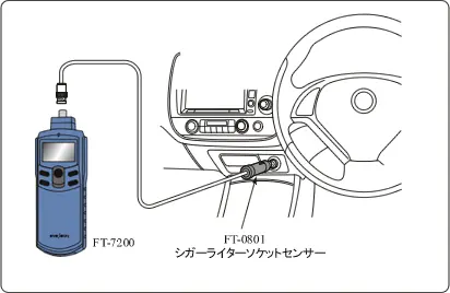 イラスト（シガーライターソケットセンサー FT-0801 によるエンジン計測）