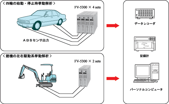 イラスト（用途例）