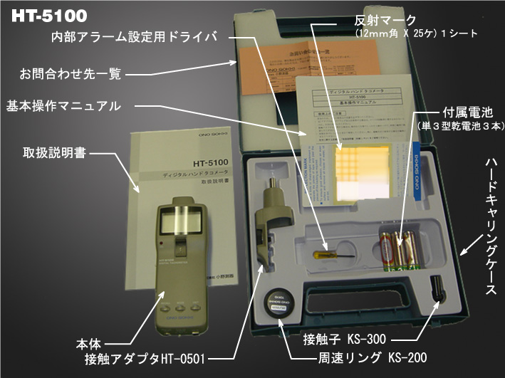 写真（梱包品内容一式）