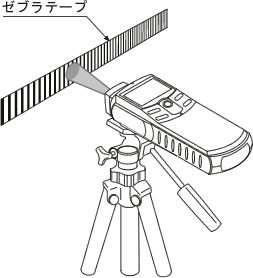 イラスト（ドアスピード測定例）