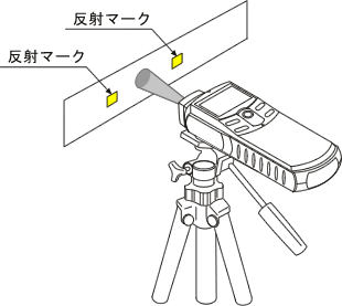 イラスト（ドア開閉時間測定例）