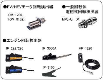 検出器