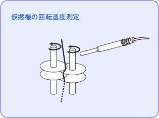 图解（假捻机转速测量）