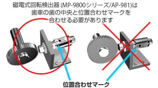 磁電式回転検出器の取付注意事項