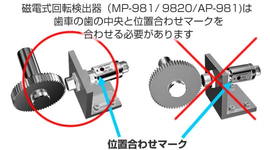 磁電式回転検出器の取付注意事項