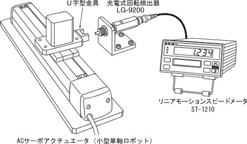イラスト（用途例：ACサーボアクチュエーターの製品検査 ）