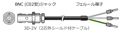 イラスト（MX-603 信号ケーブル)