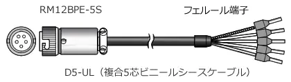 イラスト（RP-184信号ケーブル）