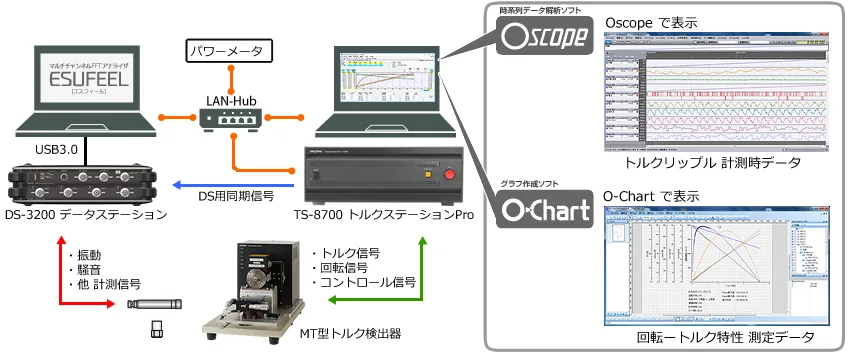 イラスト（システム構成2）