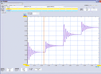 データ画面（ダンピング特性（ステップ応答特性） ）