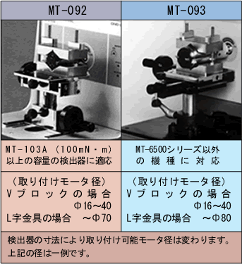 写真（モータ取付治具）
