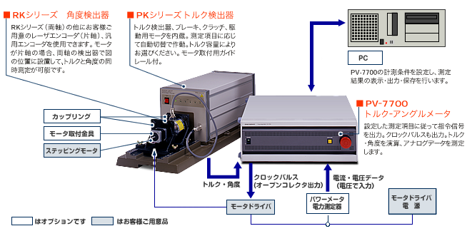 イラスト（システム構成）