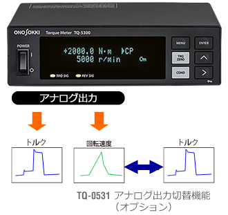 TQ-1000/2000