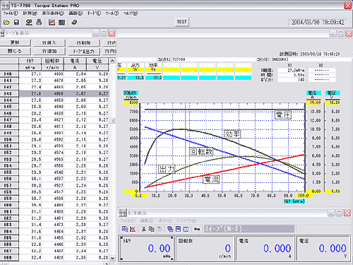 データ画面（効率演算表示）