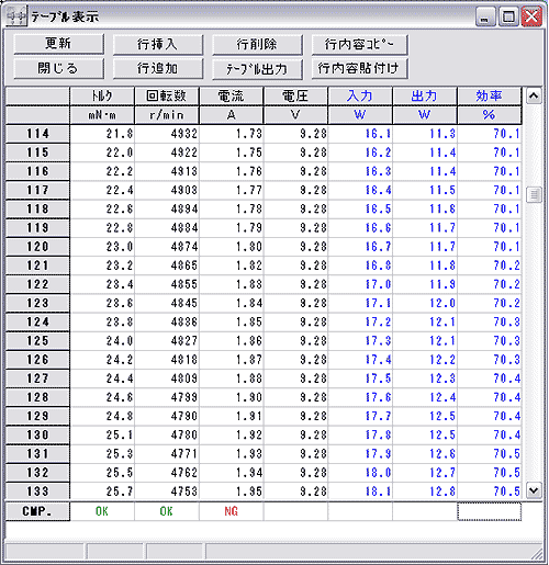 データ画面（テーブル表示）