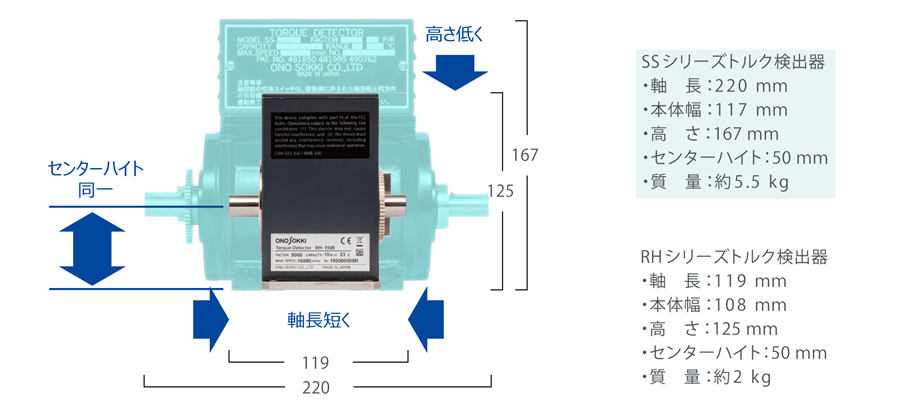 onosokki日本小野紧凑型高刚性扭矩检测器 RH-1205