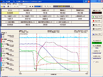 画面データ（ブレーキ性能試験用計測装置）