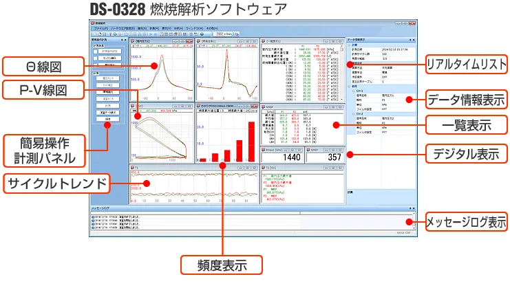 DS-0328 燃焼解析ソフトウェア